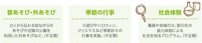 昔あそび・外あそび 季節の行事 社会体験