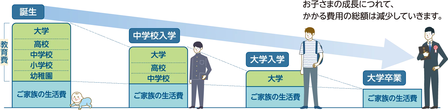 POINT2