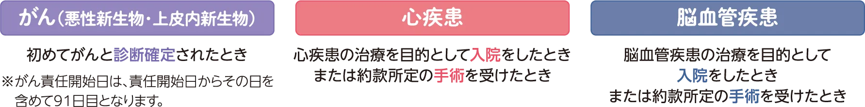 POINT4