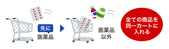 先に医薬品→医薬品以外→全ての商品を同一カートに入れる
