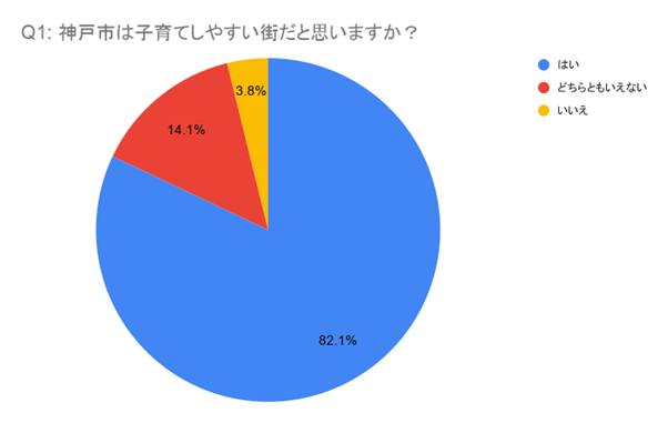 子育て画像1.png