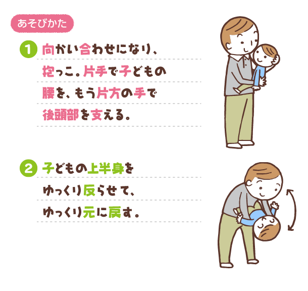 あそびかた：（1）向かい合わせになり、抱っこ。片手で子どもの腰を、もう片方の手で後頭部を支える。（2）子どもの上半身をゆっくり反らせて、ゆっくり元に戻す。
