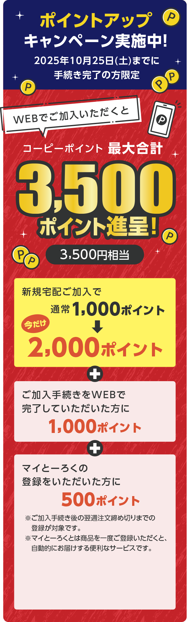 ポイントアップキャンペーン実施中！／2025年10月25日（土）までに手続き完了の方限定／WEBでご加入いただくと コーピーポイント最大合計 3,500ポイント進呈（3,500円相当）／新規宅配ご加入で通常1,000ポイントが今だけ2,000ポイント＋ご加入手続きをWEBで完了していただいた方に1,000ポイント＋マイとーろくの登録をいただいた方に500ポイント