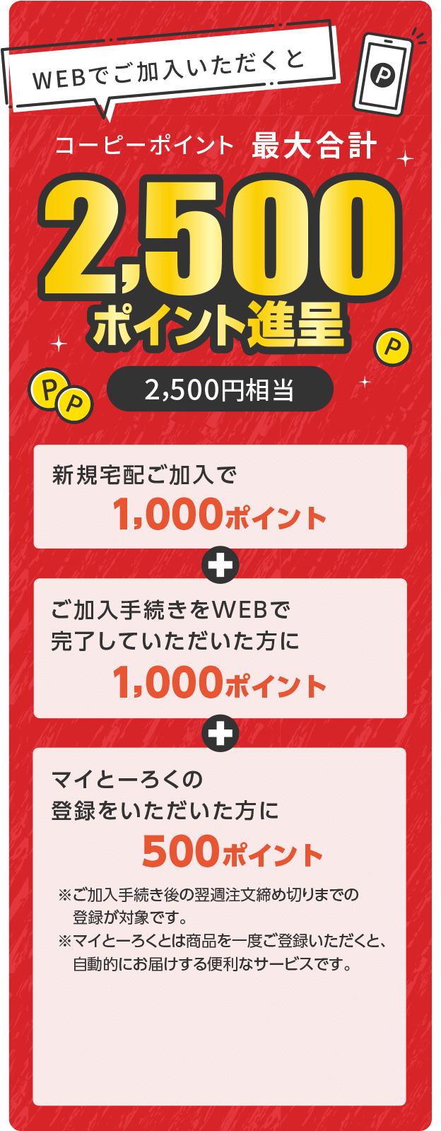 WEBでご加入いただくと コーピーポイント最大合計 2,500ポイント進呈（2,500円相当）／新規宅配ご加入で通常1,000ポイント＋ご加入手続きをWEBで完了していただいた方に1,000ポイント＋マイとーろくの登録をいただいた方に500ポイント
