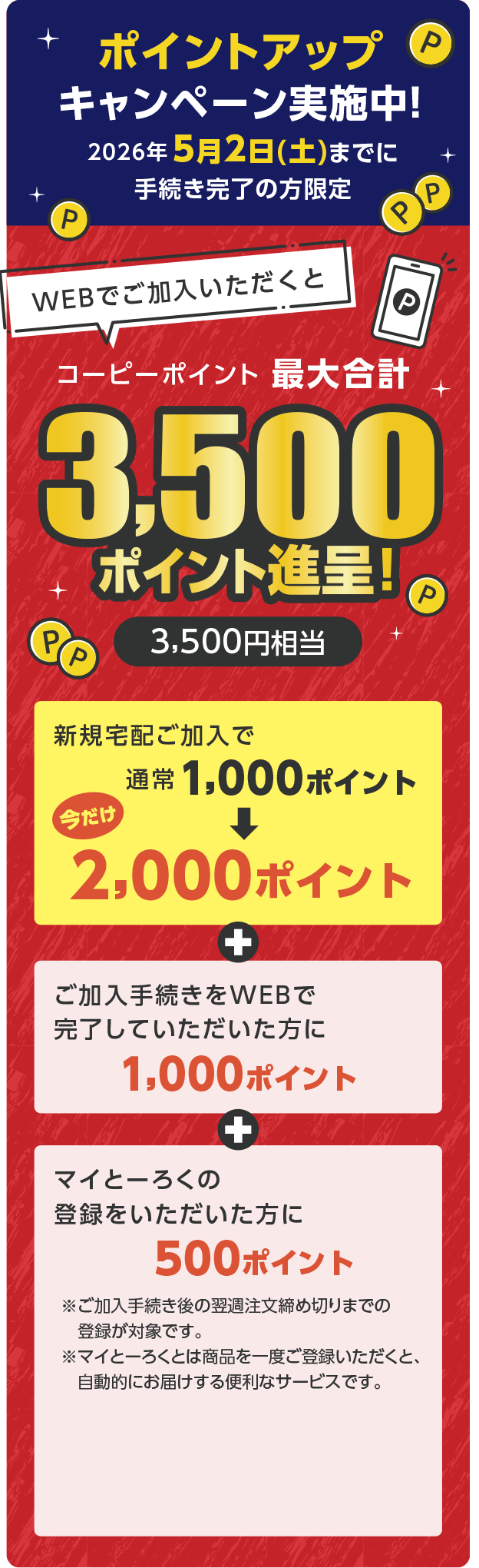 ポイントアップキャンペーン実施中！／2026年5月2日（土）までに手続き完了の方限定／WEBでご加入いただくと コーピーポイント最大合計 3,500ポイント進呈（3,500円相当）／新規宅配ご加入で通常1,000ポイントが今だけ2,000ポイント＋ご加入手続きをWEBで完了していただいた方に1,000ポイント＋マイとーろくの登録をいただいた方に500ポイント